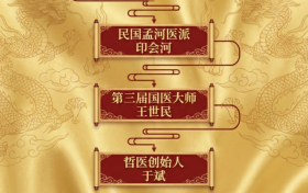 妙手仁心愈心疾 于斌主任：中医辨证施治点亮心脏病患者希望