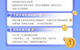抖音电商保证金缴纳标准大幅降低 助力618生意爆发