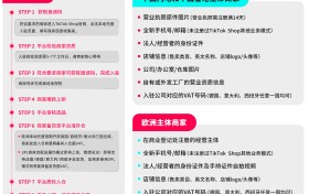 TikTok Shop跨境电商本地托管上线，率先落地欧洲