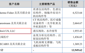 这家IPO公司竟和第三大客户同名？是否存在关联关系？